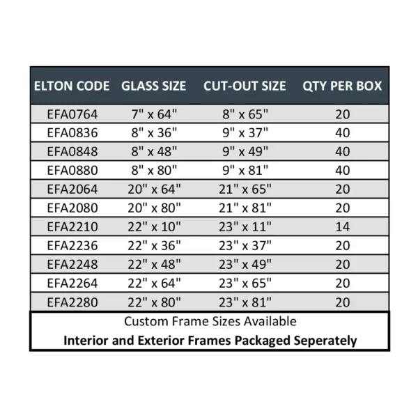 Elton Manufacturing EFA Door Lite Chart