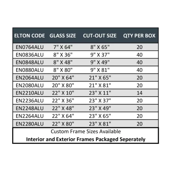 Elton Manufacturing EN Aluminum Door Lite Chart
